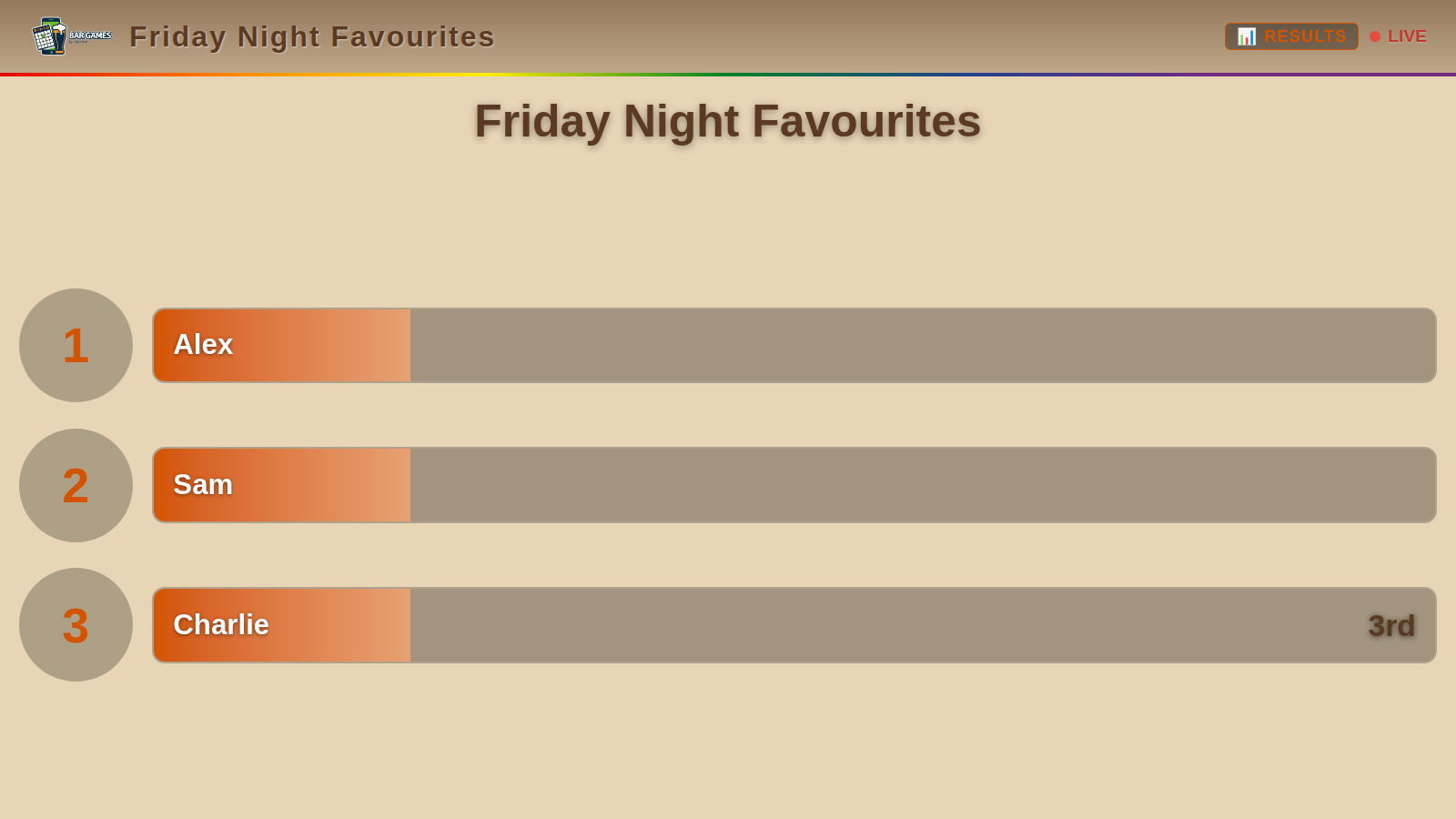 Audience contest results screen with three candidates